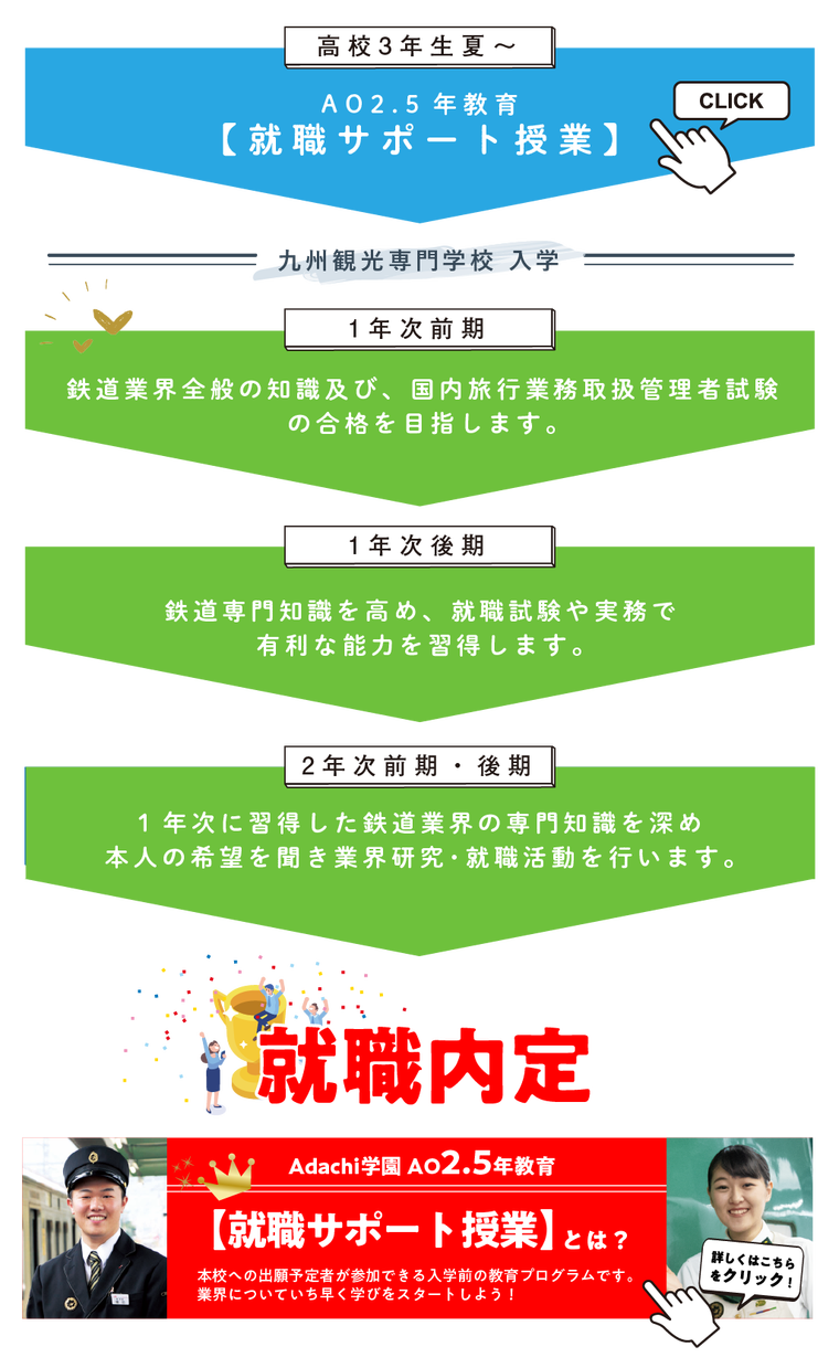 就職サポート授業