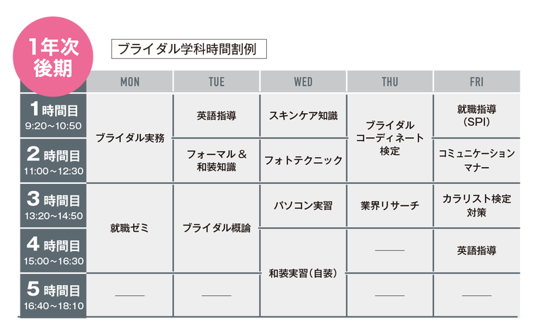 ウエディングプランナー専攻１年次後期時間割