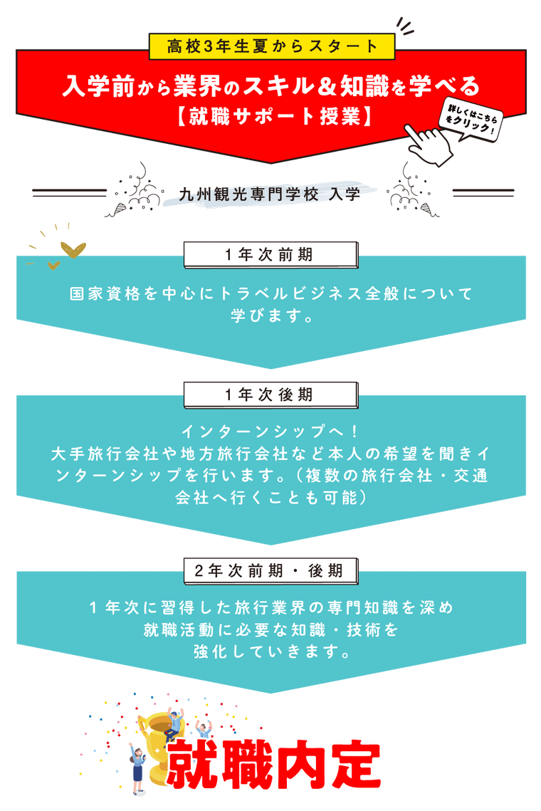就職サポート授業