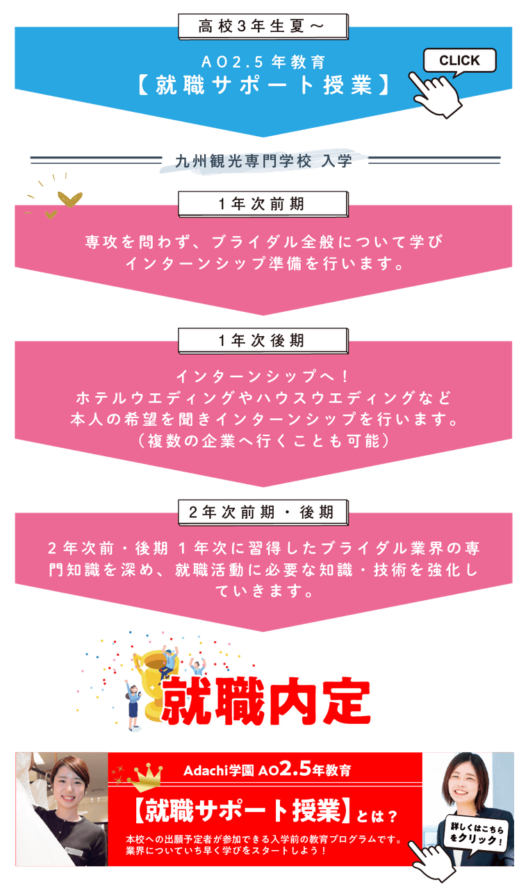 就職サポート授業