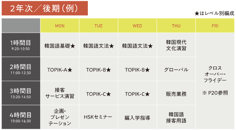 2年次／後期　時間割例