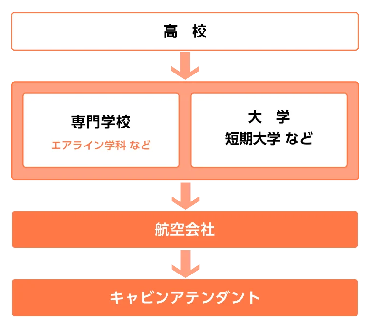 ca-pic2.webp