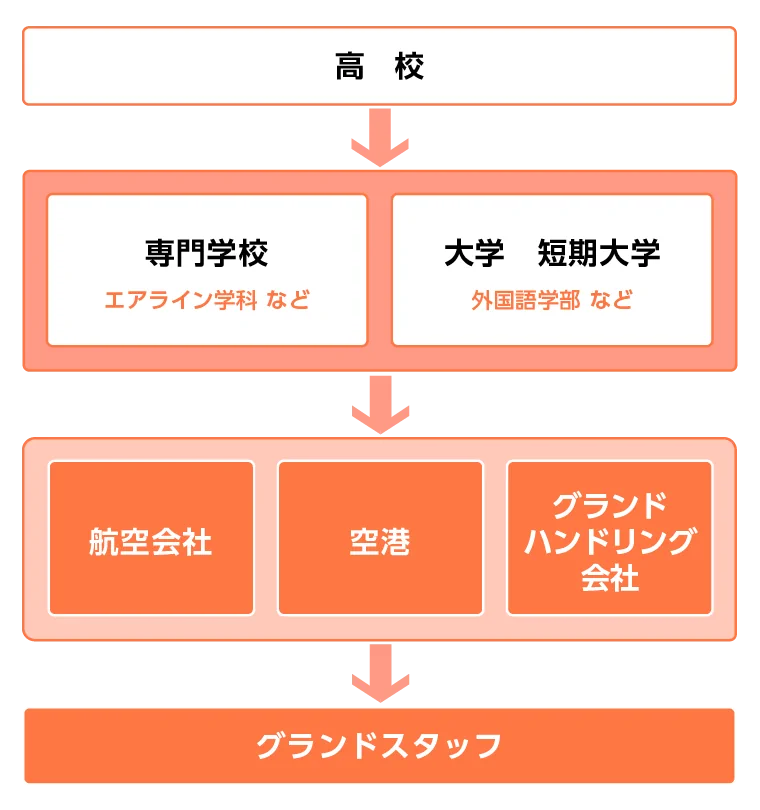 gs-pic2.webp
