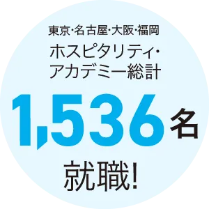 姉妹校合計1536名就職