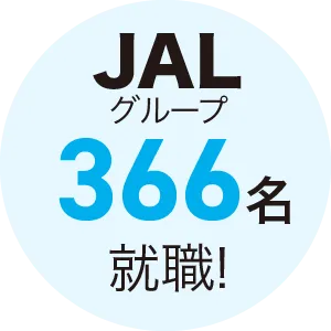 JALグループ366名就職