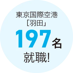 東京国際空港197名就職
