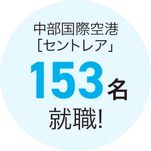 中部国際空港153名就職