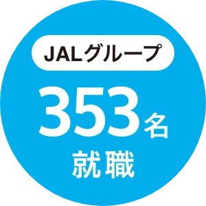 JALグループ353名就職