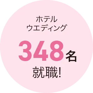 ホテルウエディング348名就職