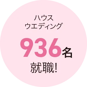 ハウスウエディング936名就職