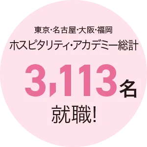 姉妹校合計3113名就職