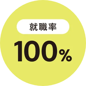 就職率100%