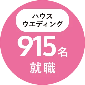 ハウスウエディング915名就職