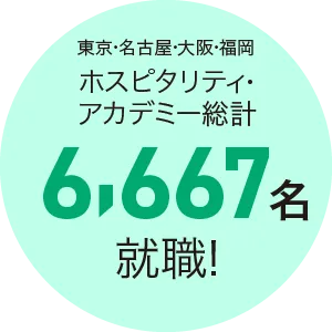 姉妹校合計6667名就職