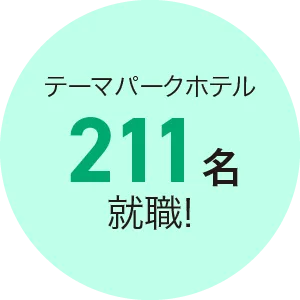 テーマパークホテル211名就職