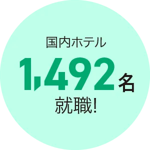 国内ホテル1492名就職