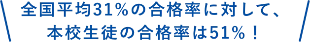 全国平均31%の合格率に対して、本校生徒の合格率は51%！