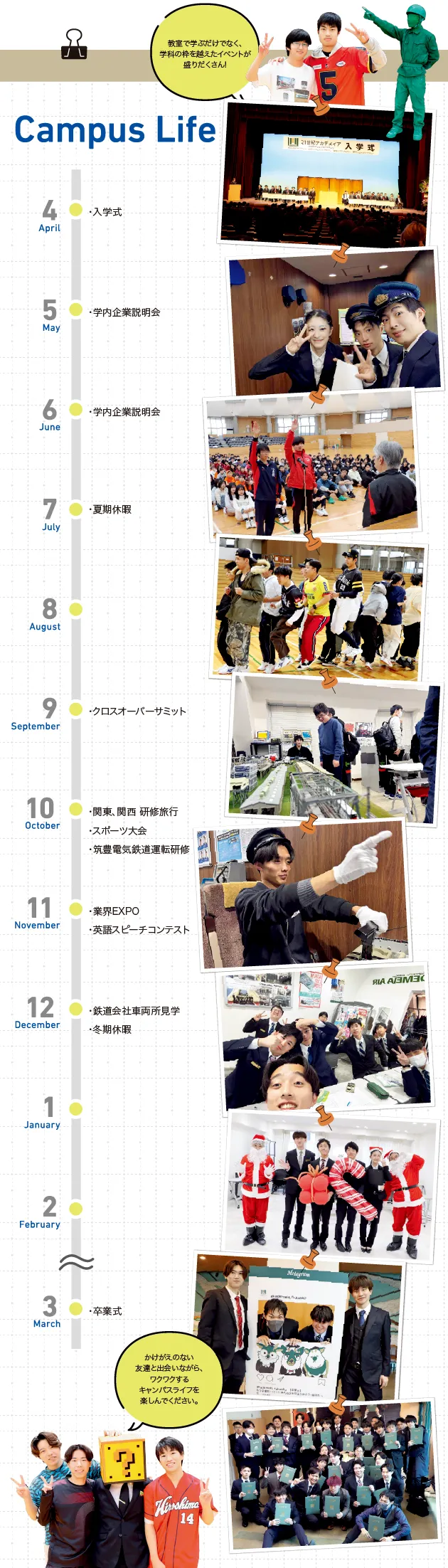 入学前から卒業まで