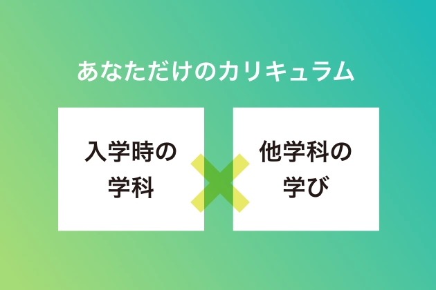 クロスオーバー授業