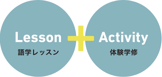 語学レッスンと体験学修