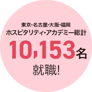 姉妹校合計10153名就職
