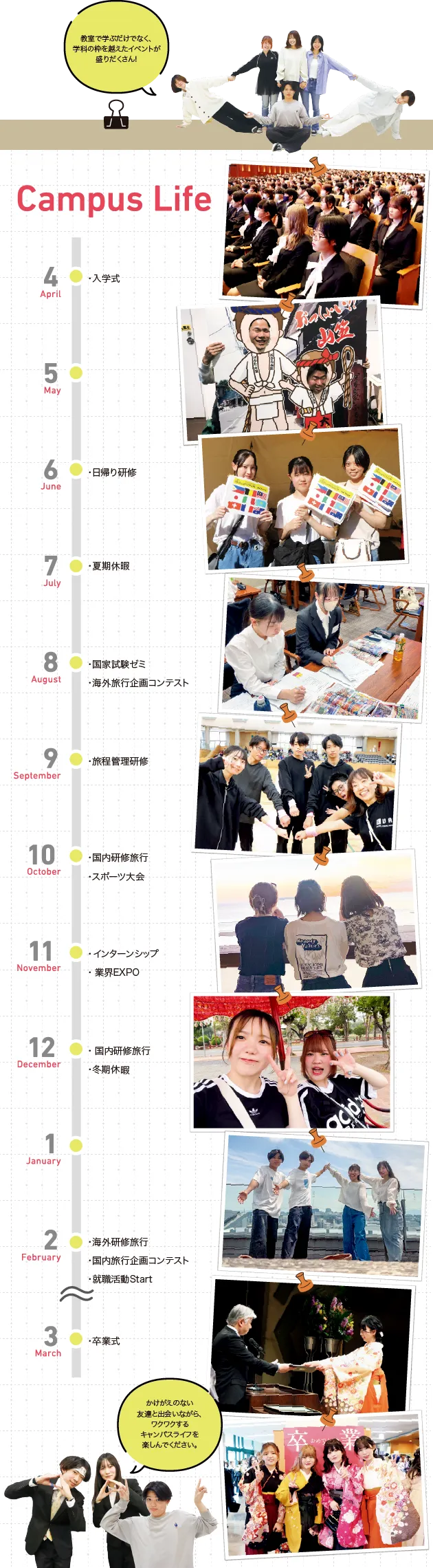 入学前から卒業まで