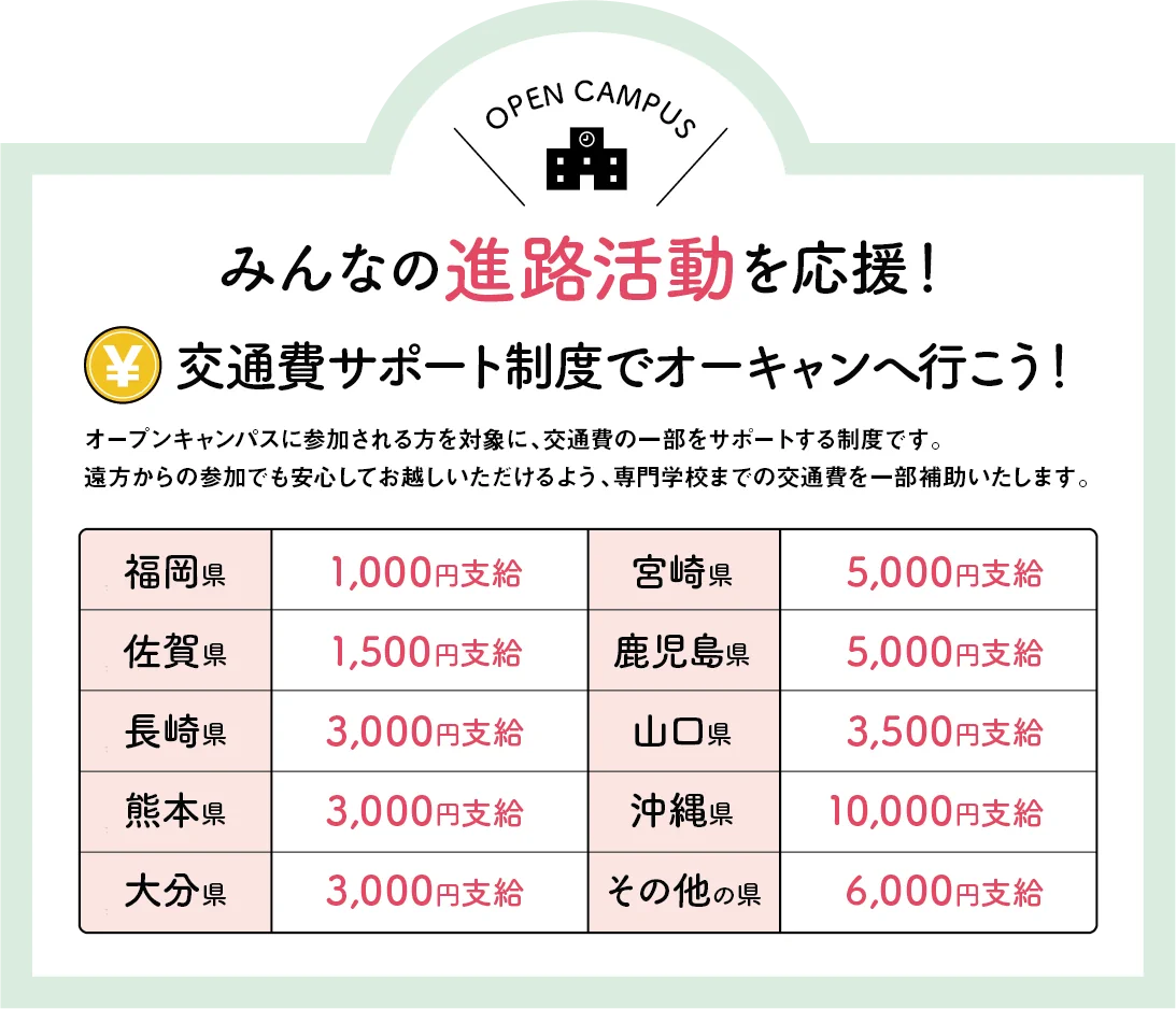 みんなの進路活動を応援！交通費サポート制度でオーキャンへ行こう！
