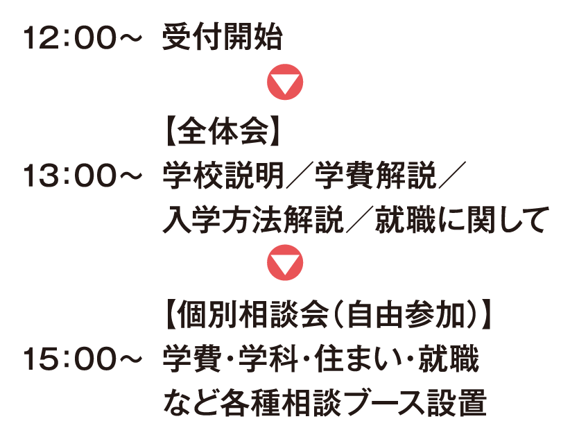 本校へ来校参加の方のスケジュール